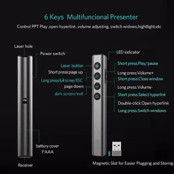 N35 Bezvadu Prezentētājs Rādītāju RF 2.4 GHz USB Tālvadības pults PPT Slide Flip Pildspalvu Jaunas