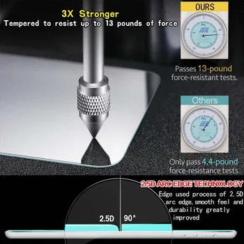 Par iRULU eXpro X1Plus 10.1 -Premium Tablete 9H Rūdīta Stikla Ekrāna Aizsargs Filmu Aizsargs Aizsargs Vāciņu