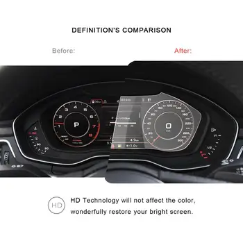 RUIYA Auto Ekrāna Aizsargs Audi A4 A5 Q5 2019 2020 Augstu Spēles šķidro kristālu Instrumentu Paneļa Ekrānu Auto Interjera Aksesuāri