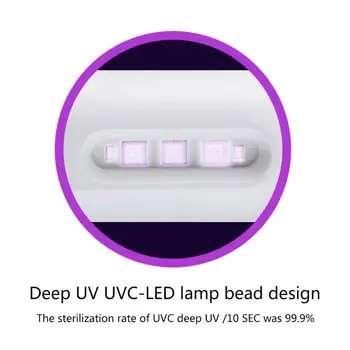 USB Portatīvās Rokas UVC Ultravioleto Germicidal Lampas Dezinfekcijas 260nm LED Lampas, 99.9% Germicidal Sterilizācijas Gaismas