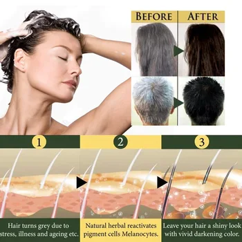 Ķīnas Augu izcelsmes Matu Stiprināšanai Šampūns Bojātas Krāsoti Remonts Tumšāka Polygonum multiflorum Serums ar Anti-Hair Loss Šampūns Unisex