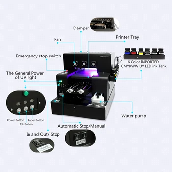 Automātiskā A4 Izmēra UV Plakanvirsmas Printeris ar Laku, Drukāšanas Mašīna UV Printeri, Telefonu Gadījumā Vieglāks TPU PVC Kartes, Metāla, Koka