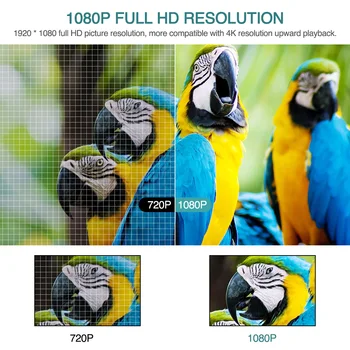 CAIWEI Full HD Projektors A12 1920x1080P Android 6.0 (2G+16.G) WIFI LED MINI Projektors Mājas Kino HDMI 3D Video Projektoru 4K
