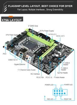 JINGSHA X79A Mātesplati 1356 LGA E5-2400 series 2*slots DDR3 X79 Pamatplates LGA 1356 4*SATA2.0 NVME M. 2 USB 3.0