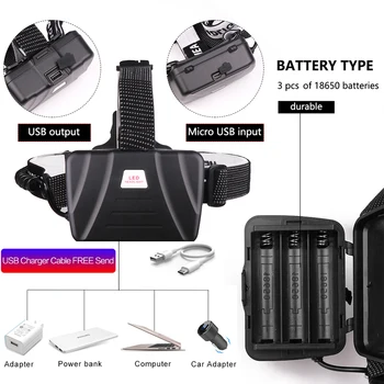 Pocketman XHP70 LED Galvas Gaismas USB Uzlādējams Lukturis Ūdensizturīgs Tālummaiņas Lukturu Izmantot 18650 Akumulatoru Vadītājs Lāpu Galvas Lukturīti